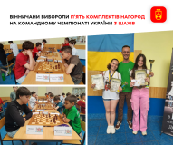 Юні шахісти та шахістки з Вінниці успішно виступили на Чемпіонаті України